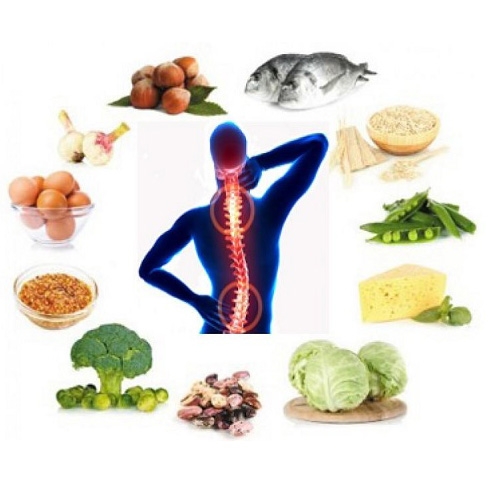 Các chất dinh dưỡng cần thiết cho hệ xương