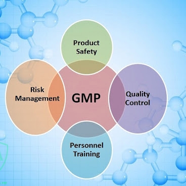 Tiêu chuẩn GMP – Thực hành sản xuất tốt